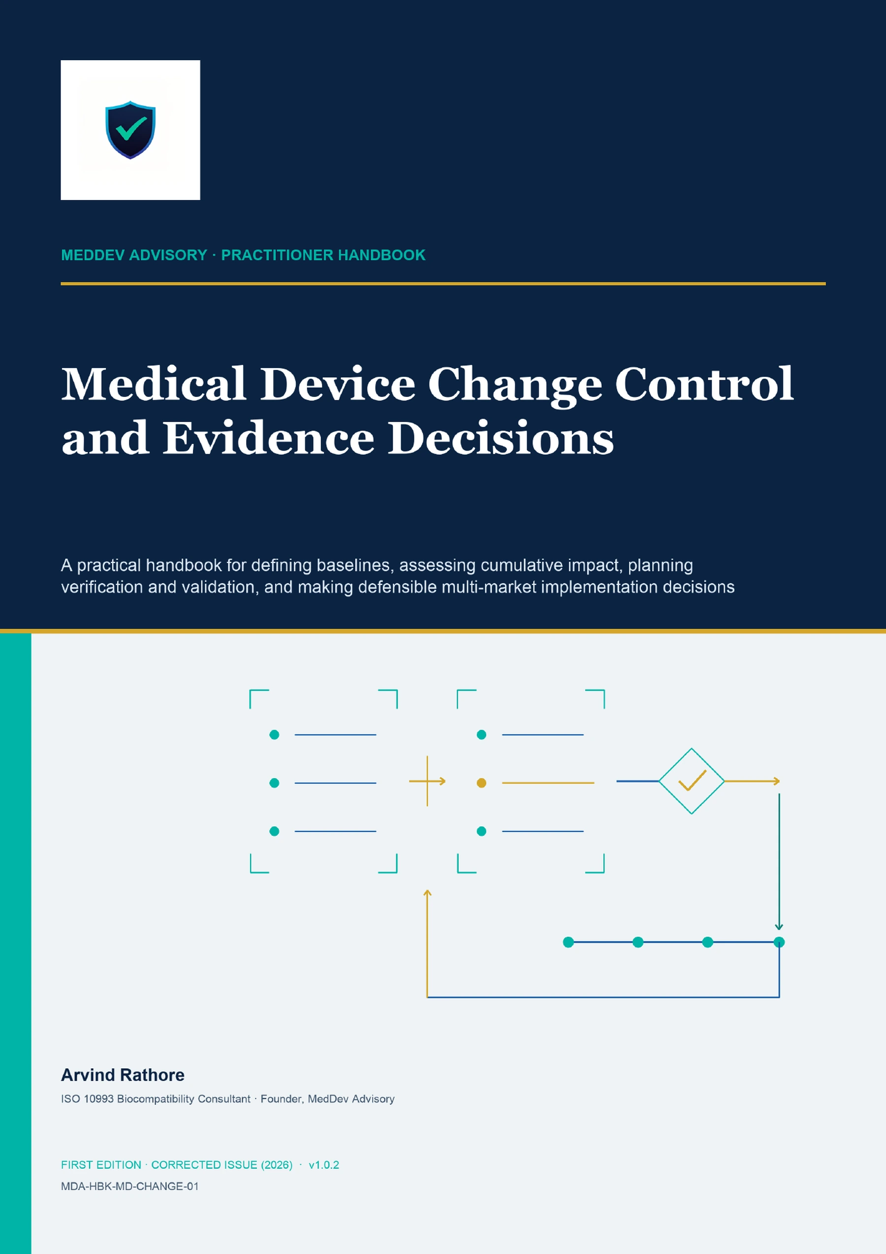Cover of Medical Device Change Control and Evidence Decisions