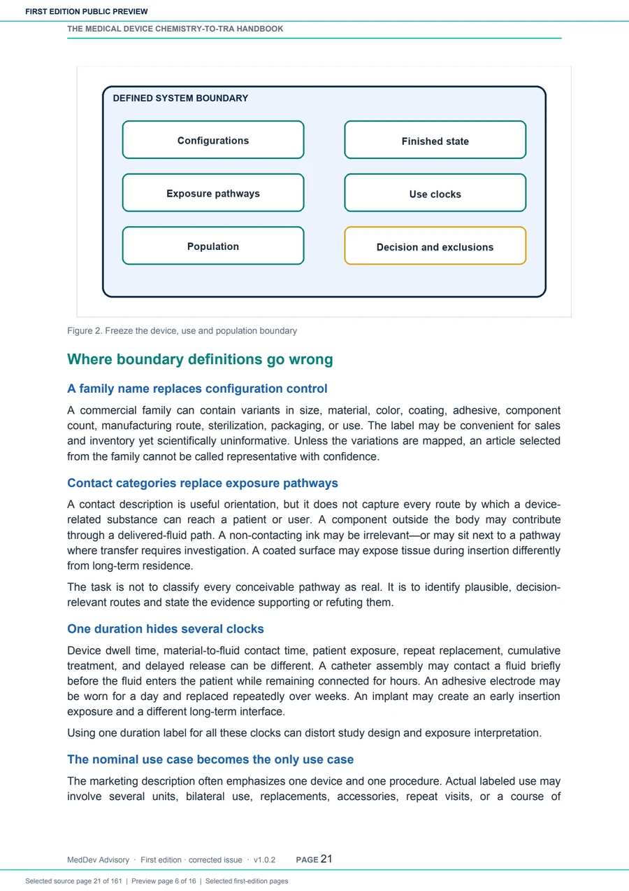 Preview page showing the device, use and population boundary