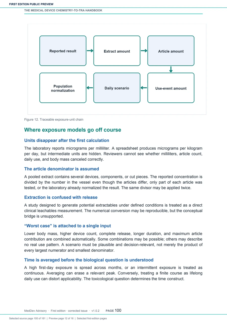 Preview page showing a traceable exposure-unit chain