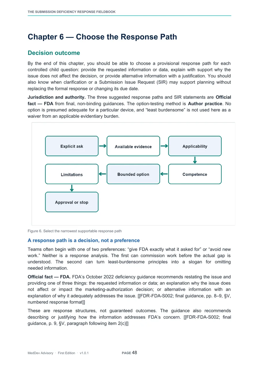 Fieldbook page showing bounded medical-device response paths