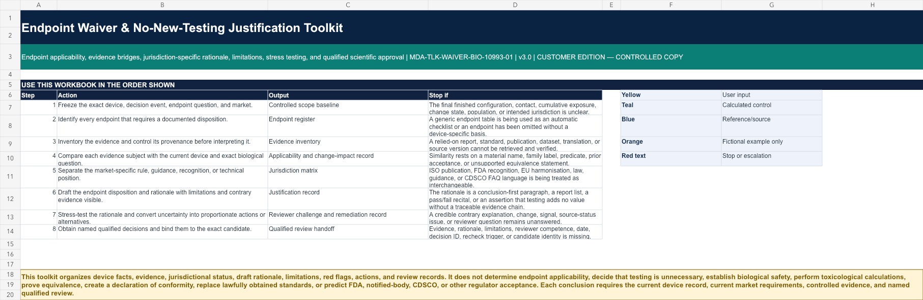 Start Here worksheet showing the controlled operating sequence and product boundary
