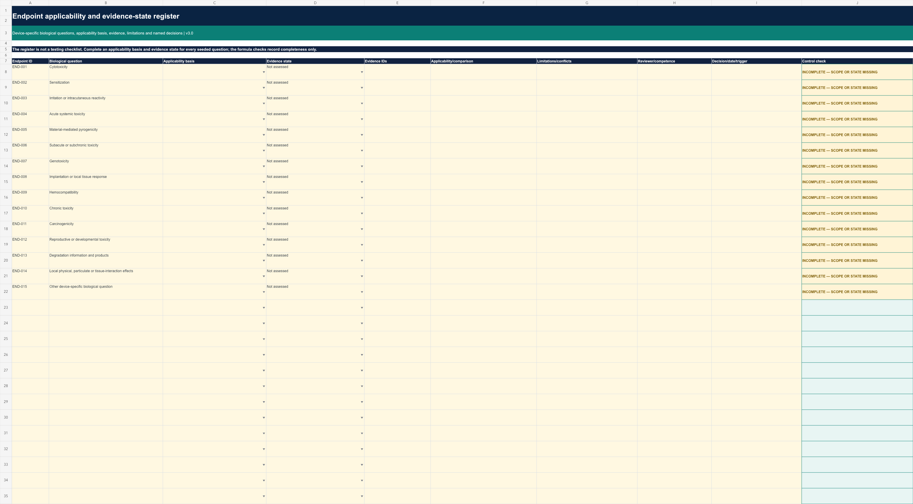 Endpoint register from the actual workbook - applicability, evidence state, limitations and named decisions kept separate