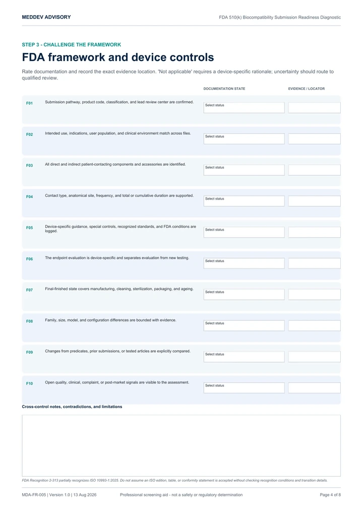 Actual FDA 510(k) biocompatibility diagnostic page showing critical submission-readiness red flags and evidence notes