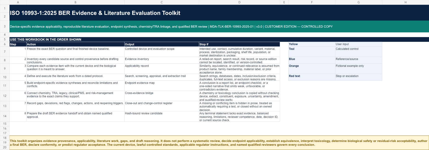 Start Here worksheet showing the controlled operating sequence and product boundary