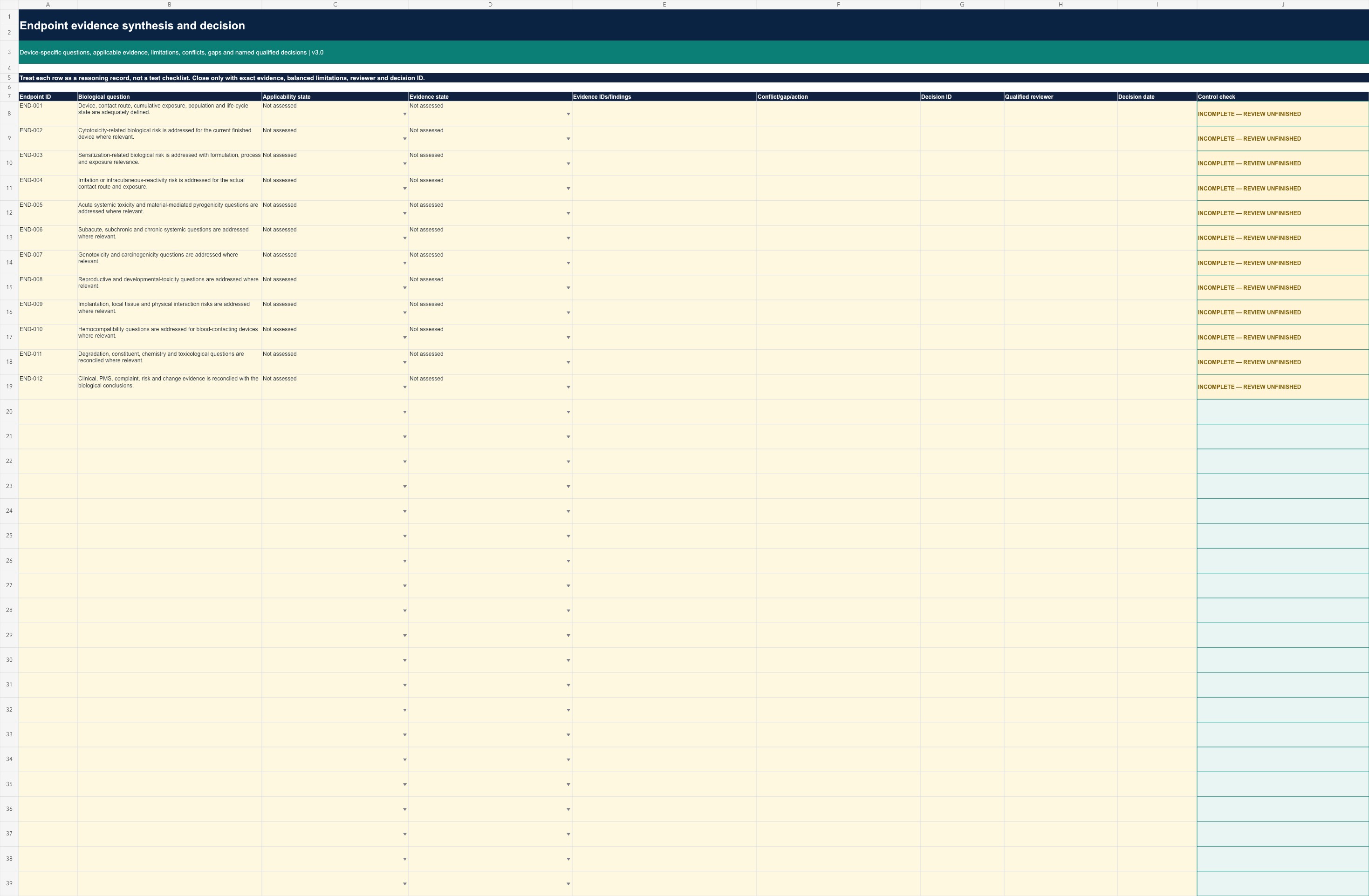 Endpoint evidence synthesis from the actual workbook - questions, evidence, gaps, limitations and named decisions