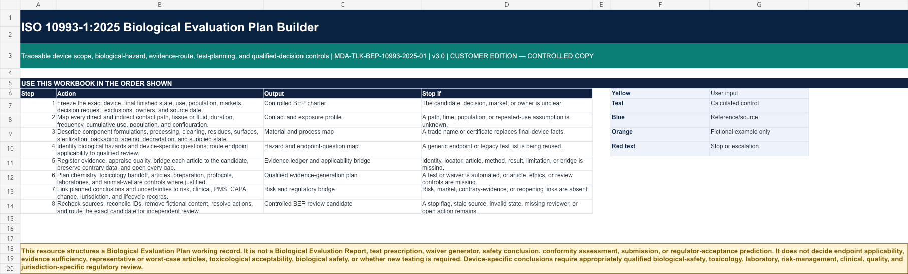 Start Here worksheet showing the controlled operating sequence and product boundary