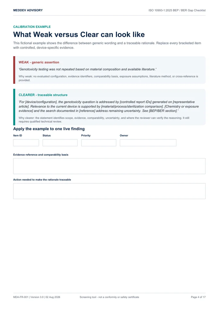 Actual page from Version 3.1 showing a Weak versus Clear worked example and fillable action fields